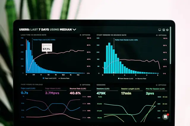 Growth and optimization